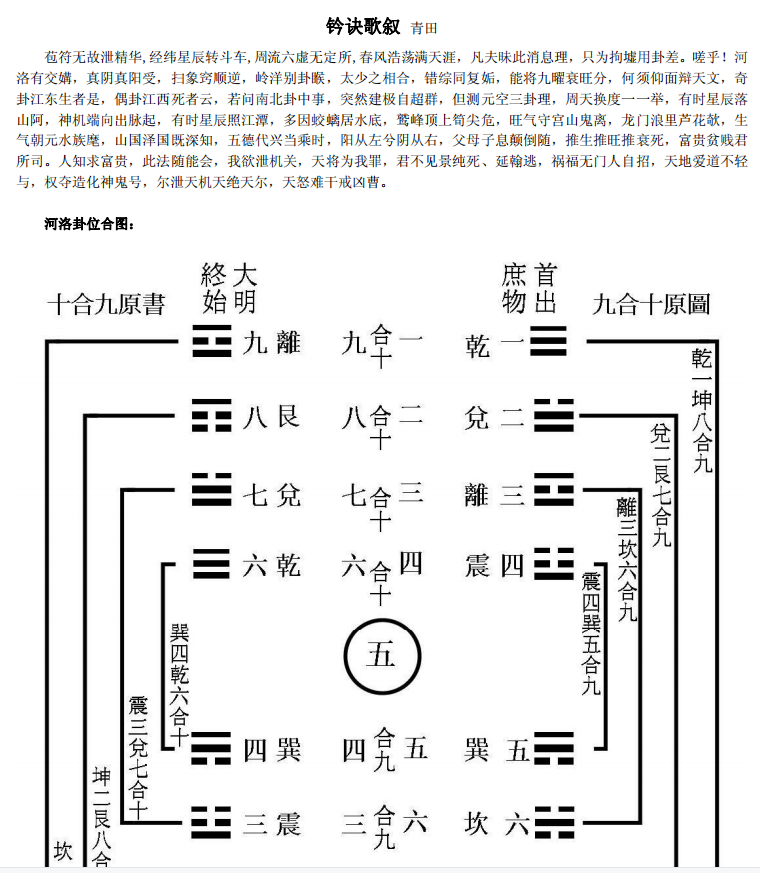 玉函通秘玉函通秘157页pdf