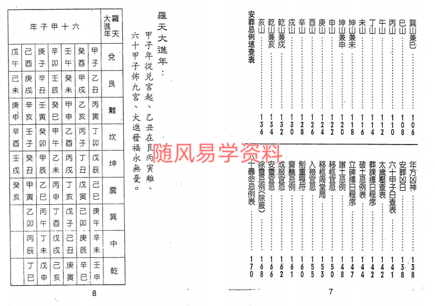 郑广麟   择葬安葬一本通86双页