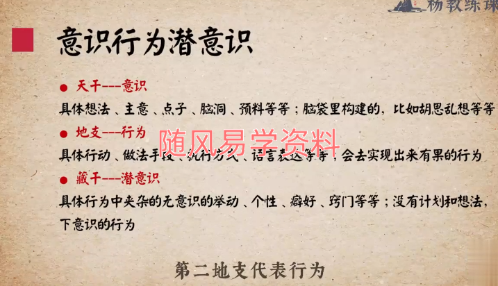 大易思维   精品八字视频课53集