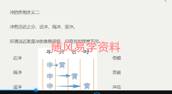 鸿丰   12小时教会你看八字14集视频