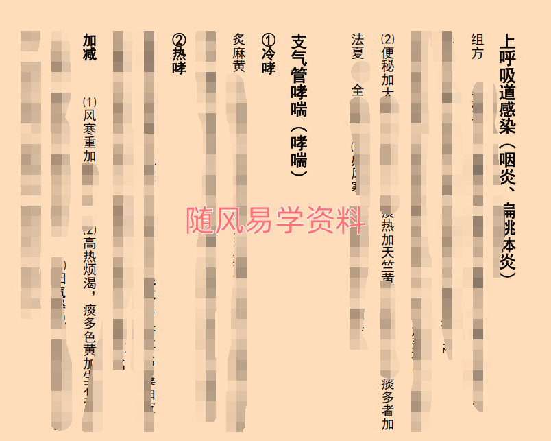 积善堂   袁氏呈家族祖辈流传—76个中医疑难杂症蜜方52页
