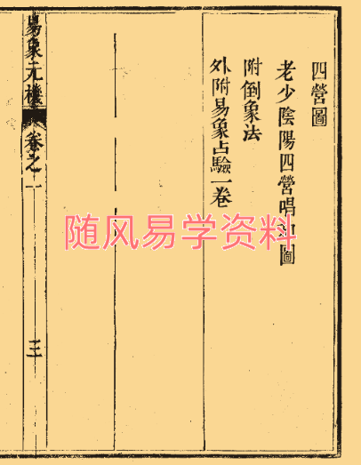 易象元机129页