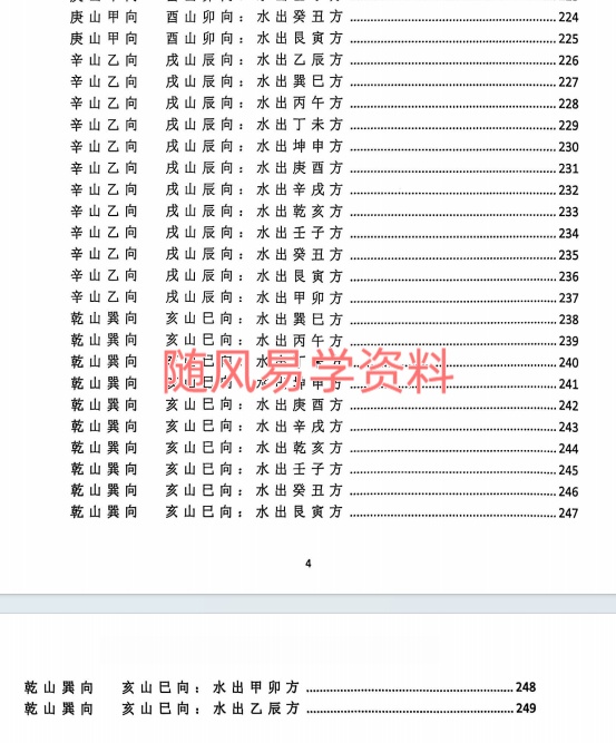财慧阁 《三合消砂纳水立向》251页