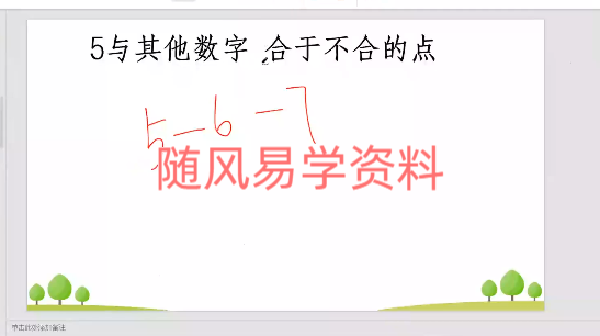 勤勤   数字智慧成长训练营36集视频