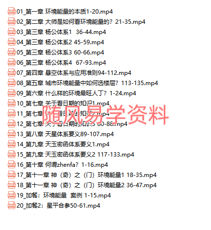 黎荔   国学环境规划初中高视频合集