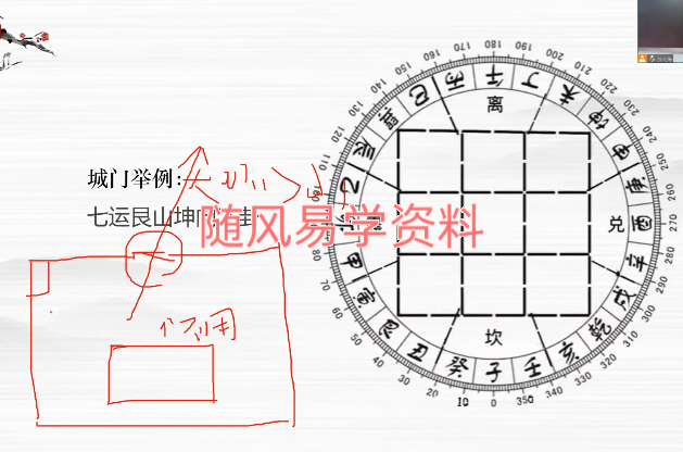 北海   玄空风水视频40集