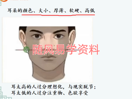严启匀   面相传承视频38集