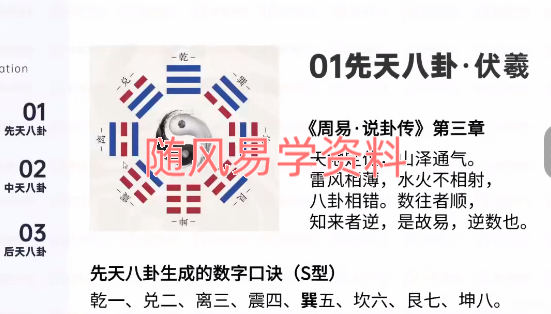 鹭晴   周易八卦基础入门24集视频