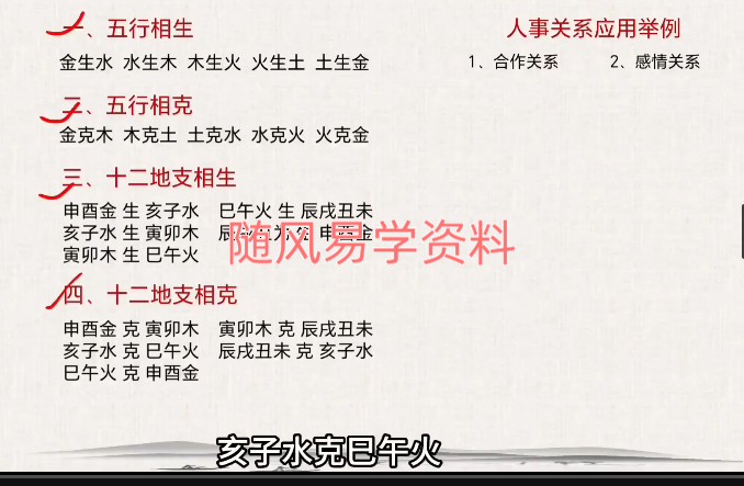 刘骏   六爻初级视频30集