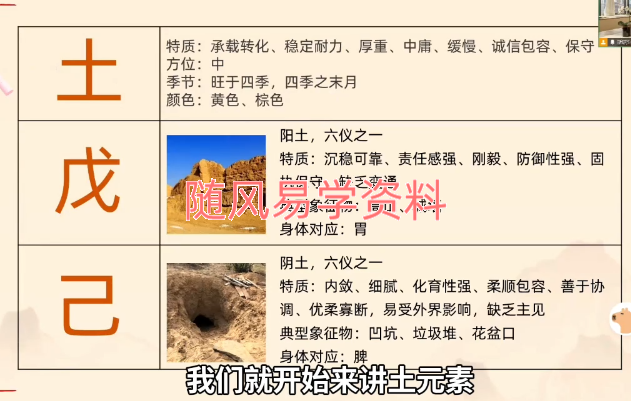 斯琪   2025奇门筑基课程视频+录音共29集