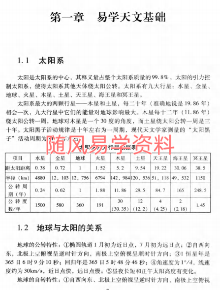 张玉峰   四柱时空信息学257页