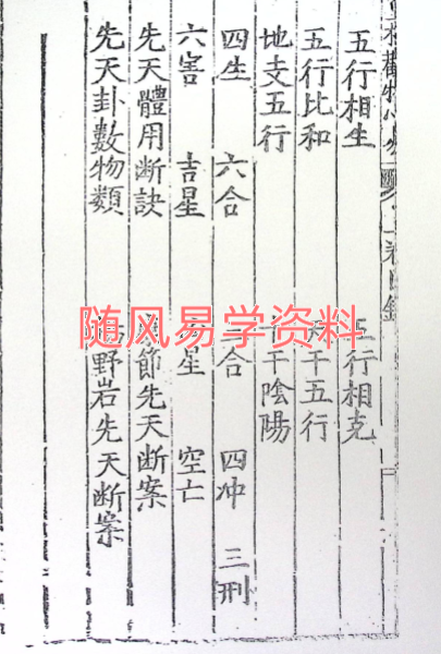 李学诗《皇极观物心易》三卷合集