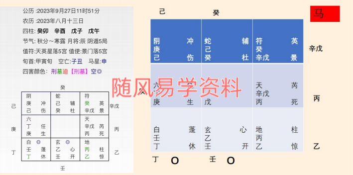 云扬《奇门遁甲》24集视频+ 课件376页