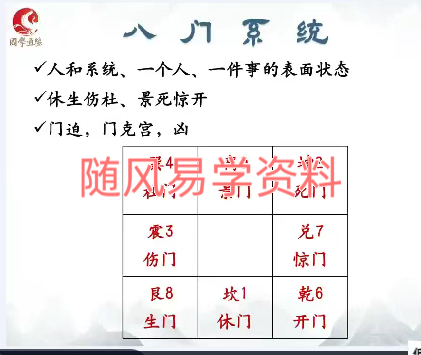 路阳2024年阴盘奇门遁甲视频6集