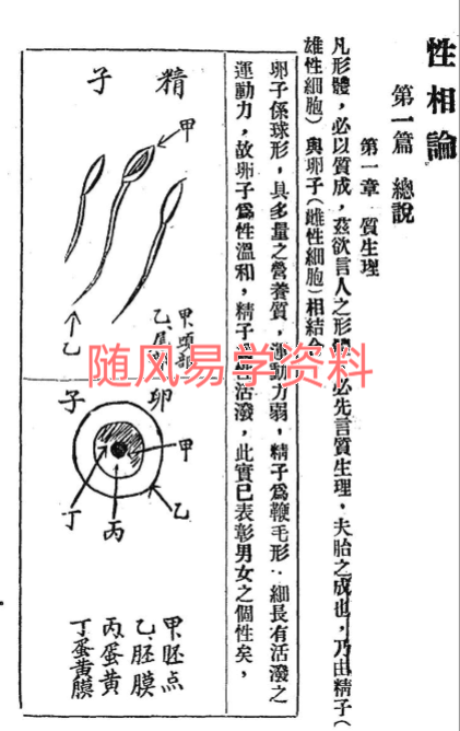 余晋酥   性相论128页