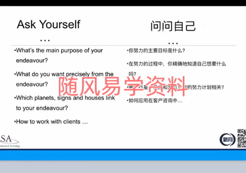 新月   天星择时视频8集