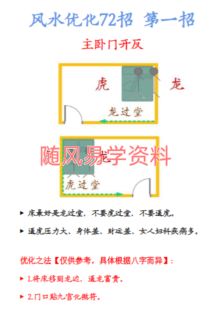 环境优化72招73页