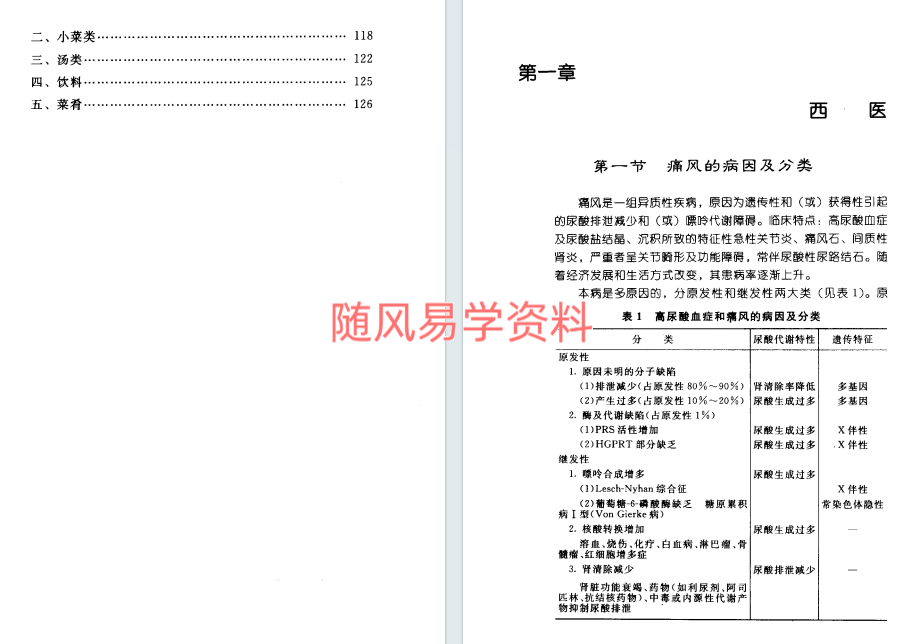 痛风防治实效方142页