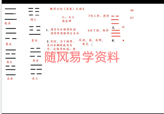 上清阁《梅花易数课》28集视频