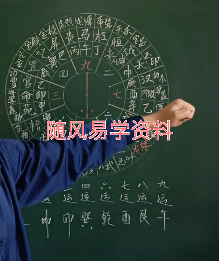 苗鹤腾    风水堪舆 罗经讲解36集视频