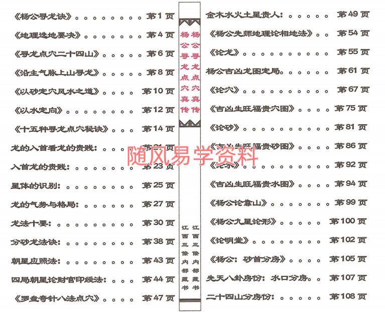 杨公寻龙点穴真传59双页