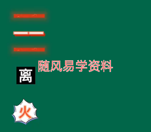 洛洛《六爻预测学》81集视频