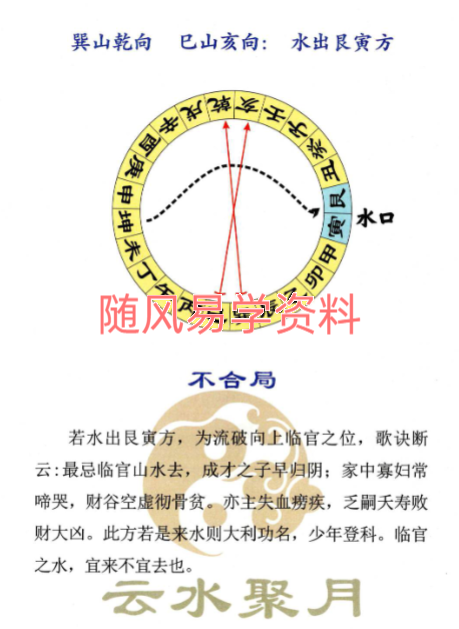 三合宝录269页