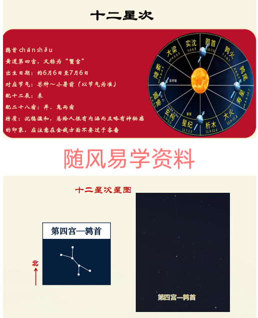 易谦   阳宅风水宗师班381页+阳宅高阶技法秘籍做生基、重生基、易谦阳宅技法课件302页