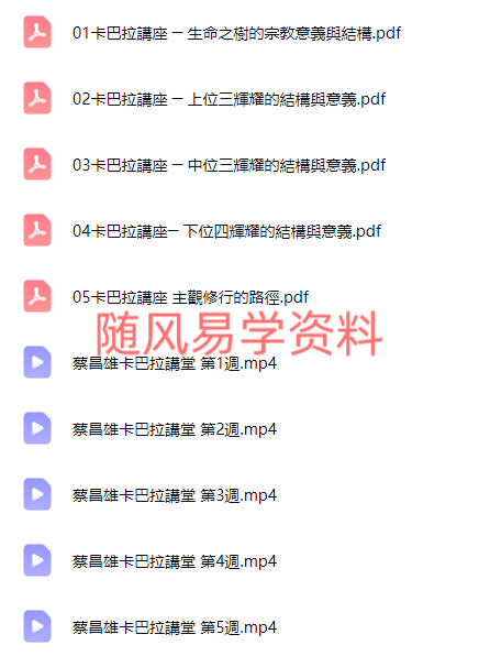 蔡昌雄    卡巴拉视频5集+ 课件