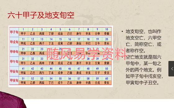 刘振学《六爻精准预测学》39集视频