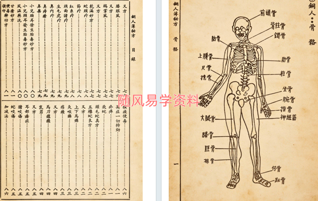 铜人簿秘方97页