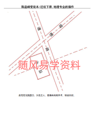 陈益峰   地理宝典之迁坟下葬281页