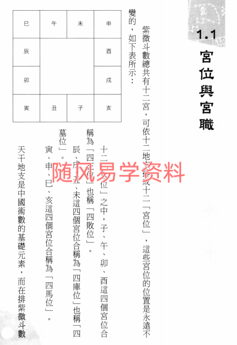 李明谦《紫微斗数看一次就学会》426页