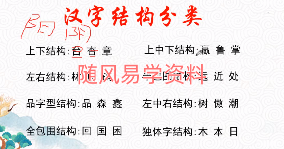 泽谦《姓名学》9集视频